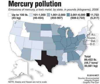 mercury pollution map